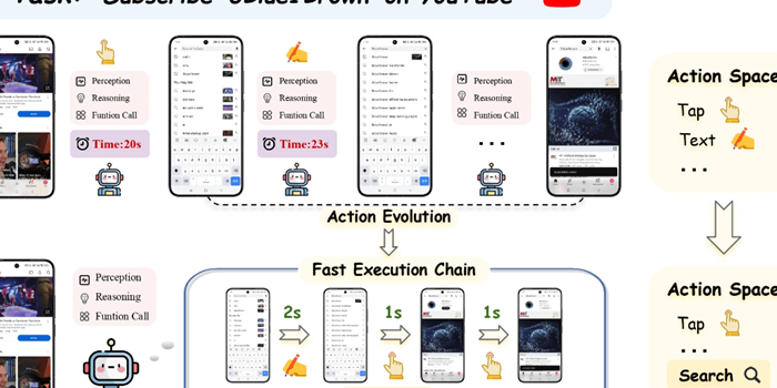 AppAgentX