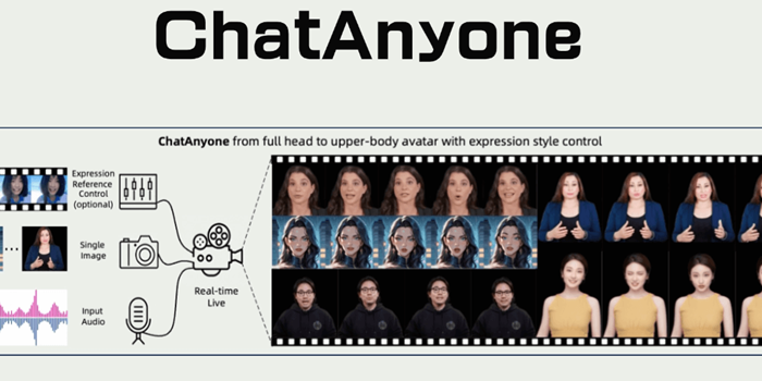 ChatAnyone