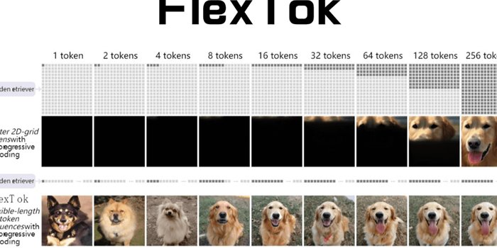 FlexTok