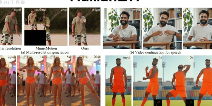 HumanDiT