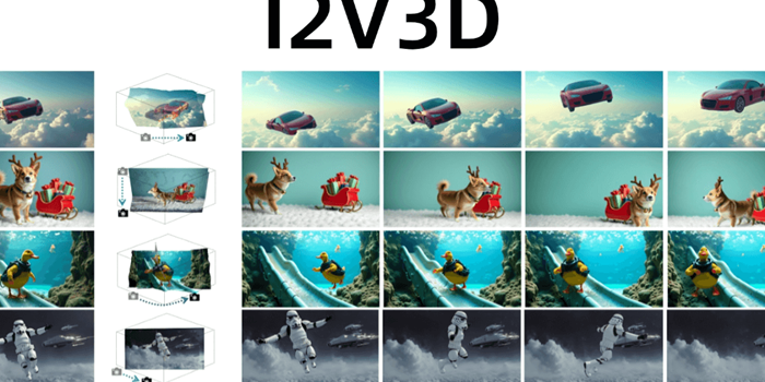 I2V3D
