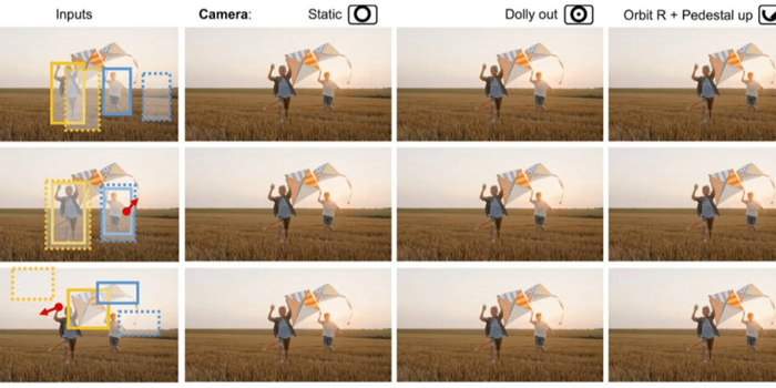 MotionCanvas
