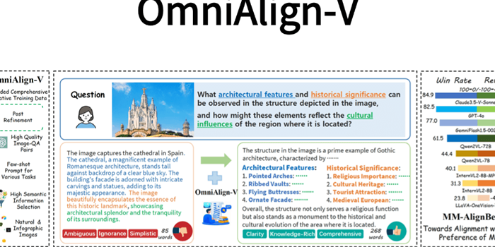 OmniAlign-V