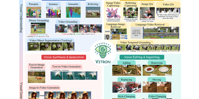 VITRON
