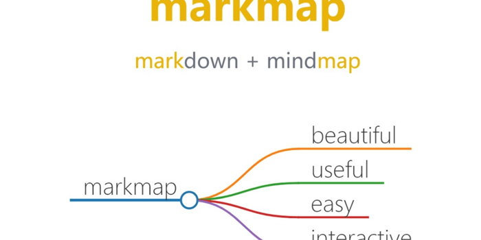 markmap